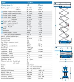 46%27+Scissor+Lift+-+Electric